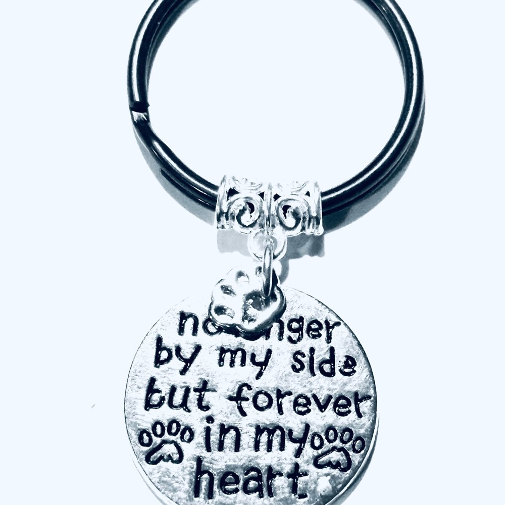 No Longer By My Side But Forever In My Heart Charm